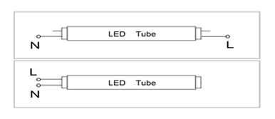 LED T8 Tube Light mounting2