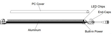 led-cooler-light-mounting-img1