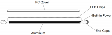 zs-t8-led-tube-light-mouniting-img1