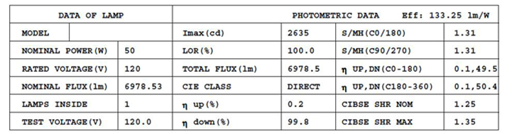 ALS-FL06-50WAT1A1-aaK-LIGHT DISTRIBUTION